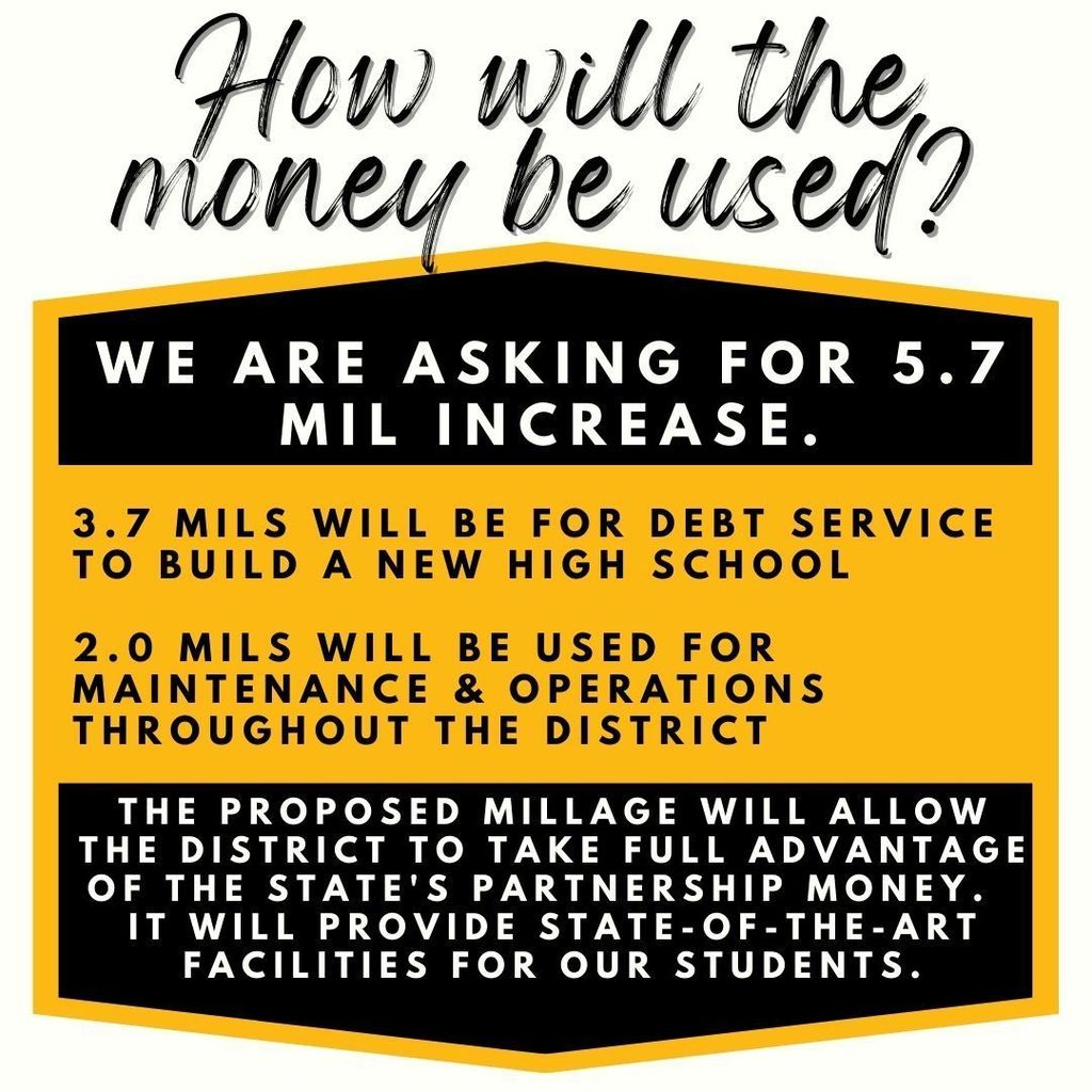 how will the money be used?