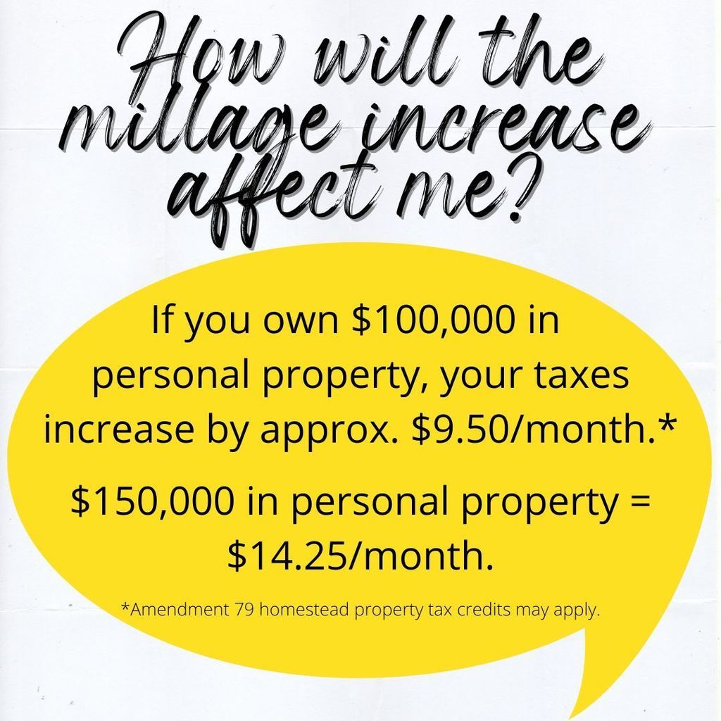 how will the millage increase affect me?